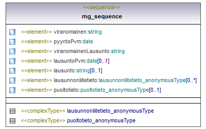 vesihuoltolaki_p140.png