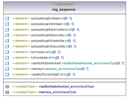 vesihuoltolaki_p155.png