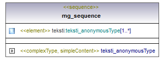 vesihuoltolaki_p179.png