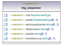 vesihuoltolaki_p312.png