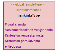 vesihuoltolaki_p335.png