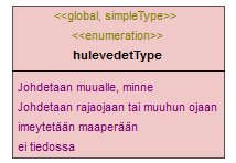 vesihuoltolaki_p337.png