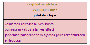 vesihuoltolaki_p341.png
