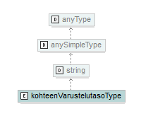 vesihuoltolaki_p348.png