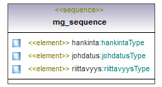 vesihuoltolaki_p354.png