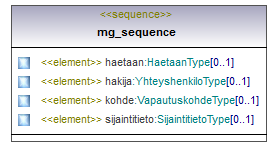 vesihuoltolaki_p363.png