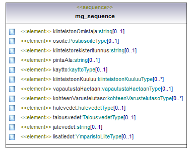 vesihuoltolaki_p365.png