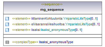 vesihuoltolaki_p367.png
