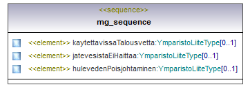 vesihuoltolaki_p369.png