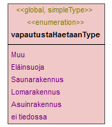 vesihuoltolaki_p370.png