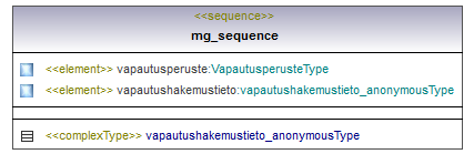 vesihuoltolaki_p374.png