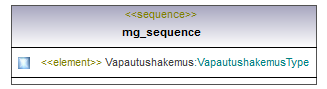 vesihuoltolaki_p376.png