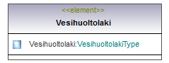 vesihuoltolaki_p377.png