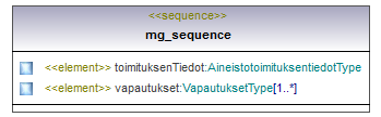 vesihuoltolaki_p381.png