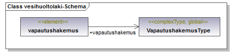 vesihuoltolaki_p67.png