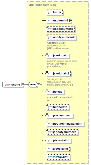 vesihuoltolaki_p19.png