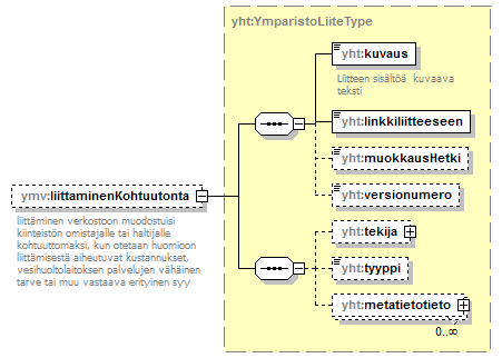 vesihuoltolaki_p44.png