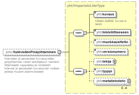 vesihuoltolaki_p49.png