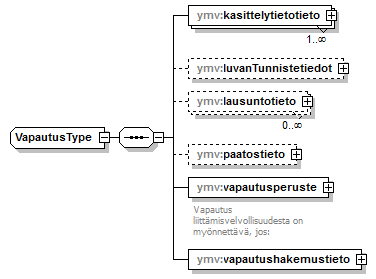 vesihuoltolaki_p50.png