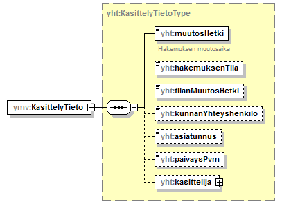 vesihuoltolaki_p52.png