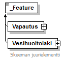 vesihuoltolaki_p64.png