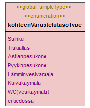 vesihuoltolaki_p426.png