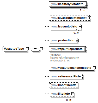 vesihuoltolaki_p49.png