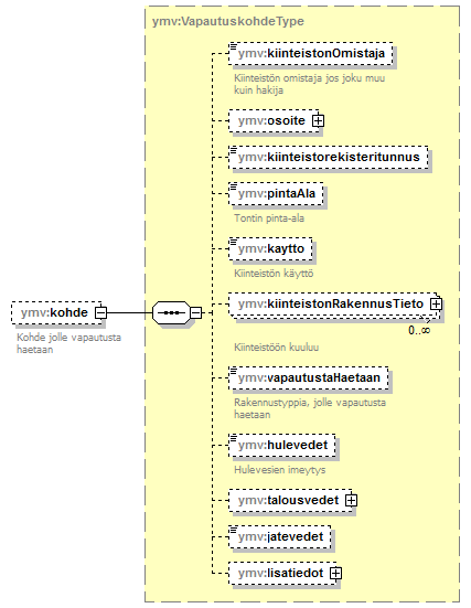 vesihuoltolaki_p30.png