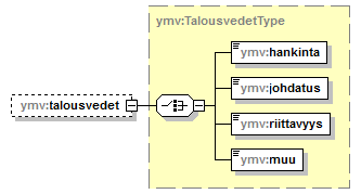 vesihuoltolaki_p49.png