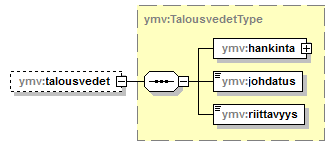 vesihuoltolaki_p52.png