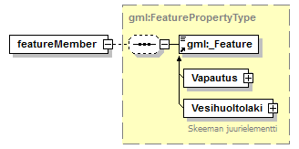 vesihuoltolaki_p89.png