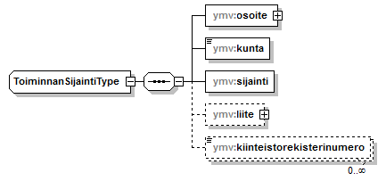 index_p21.png