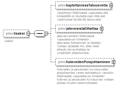 index_p58.png