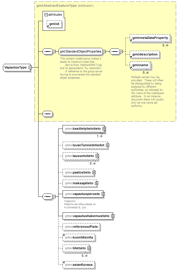 index_p62.png