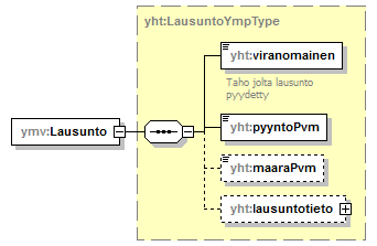 index_p67.png