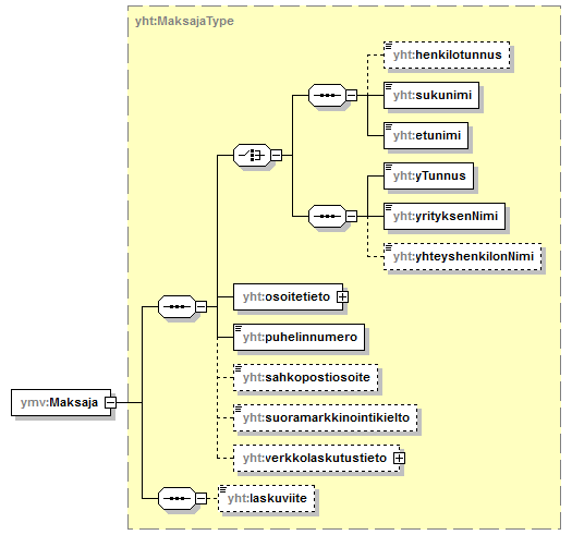 index_p71.png