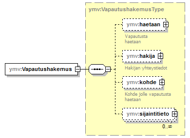 index_p74.png