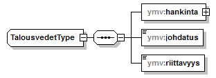 index_p15.png