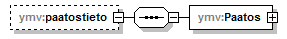 index_p68.png