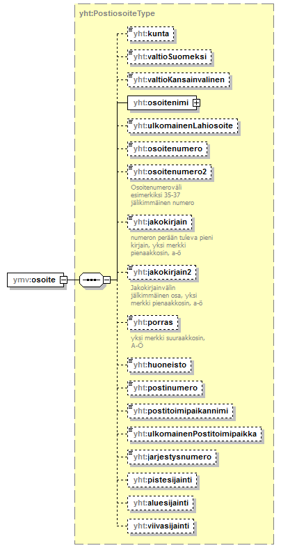 index_p22.png