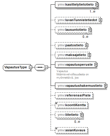 index_p62.png