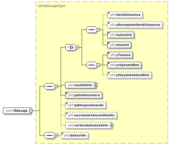 index_p71.png