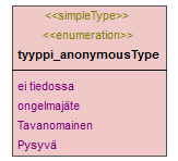ymparistoluvat_p456.png