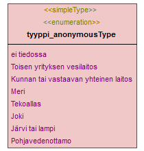 ymparistoluvat_p490.png