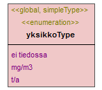 ymparistoluvat_p514.png