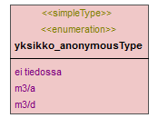 ymparistoluvat_p522.png