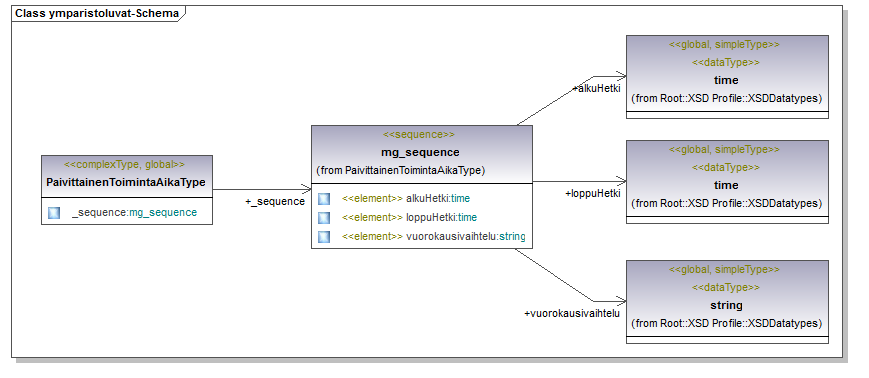 ymparistoluvat_p74.png