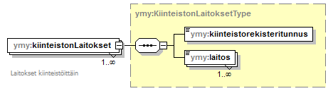 ymparistoluvat_p11.png