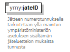 ymparistoluvat_p110.png