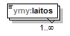ymparistoluvat_p116.png